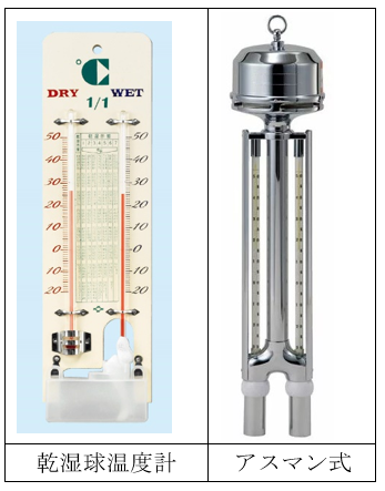 防爆高温下での絶対湿度検出 | 長門電機工作所の技術情報 | 株式会社 